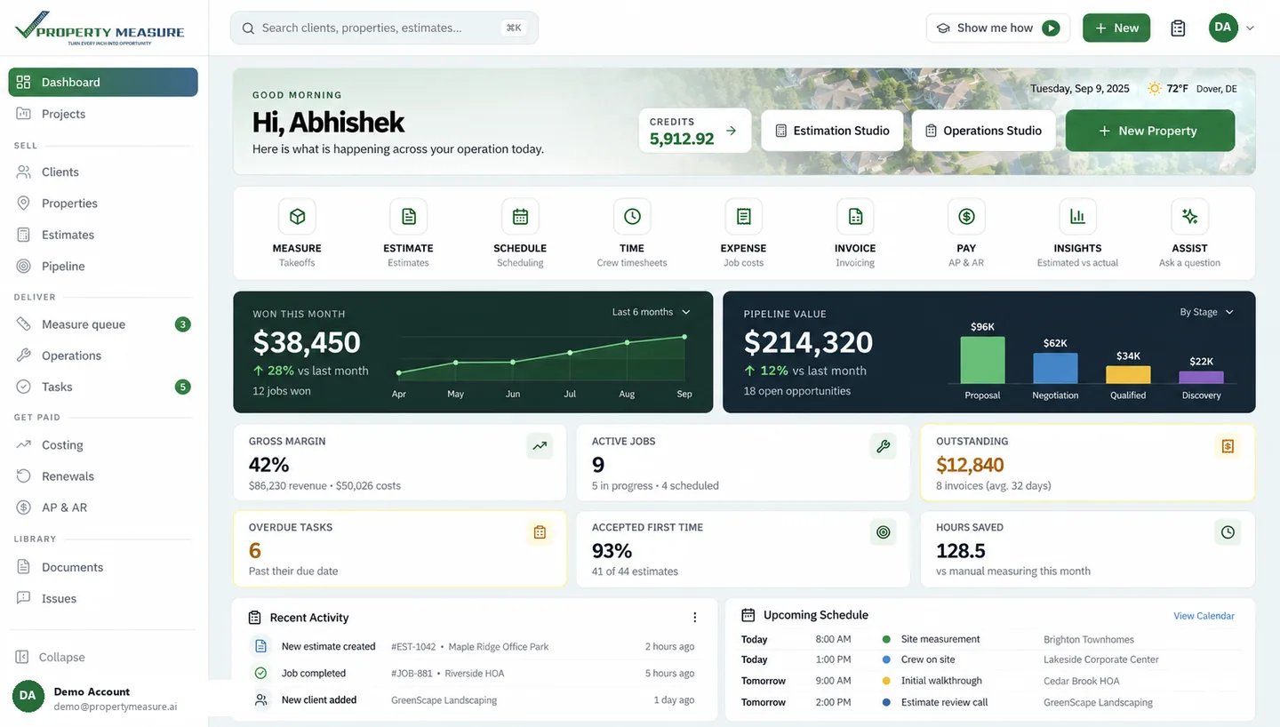 PropertyMeasure demo dashboard with CRM navigation, sales pipeline, job insights and upcoming schedule